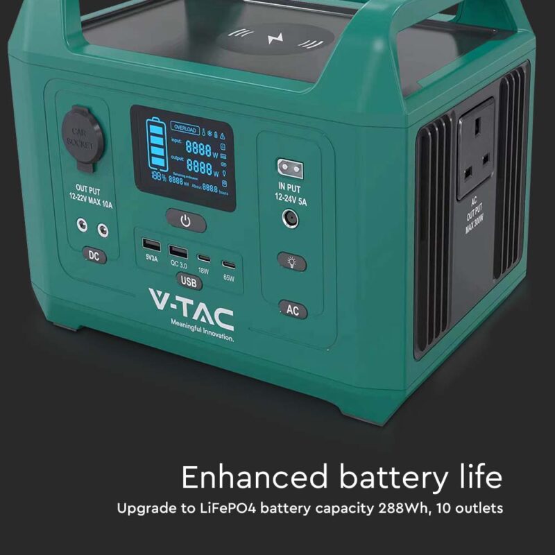 300W Portable Power Station 20Ah/14.8V With UK Plug