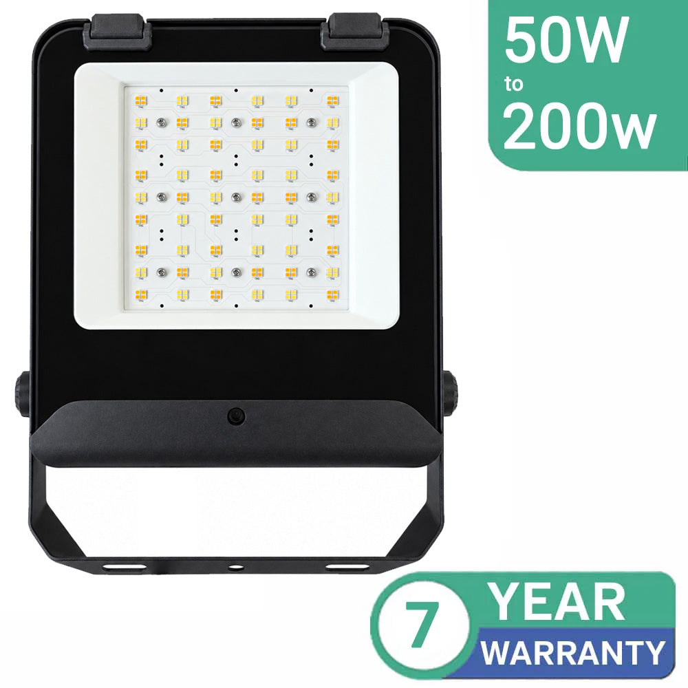 LED Core Floodlight Main Website Image