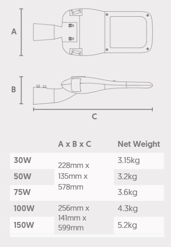 30W to 150W Apollo Premium LED Street Lanterns IP66