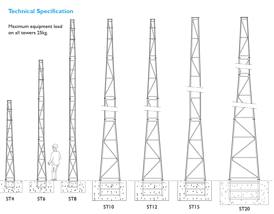 CCTV Lattice Towers - Root Mounted and Flange Plated