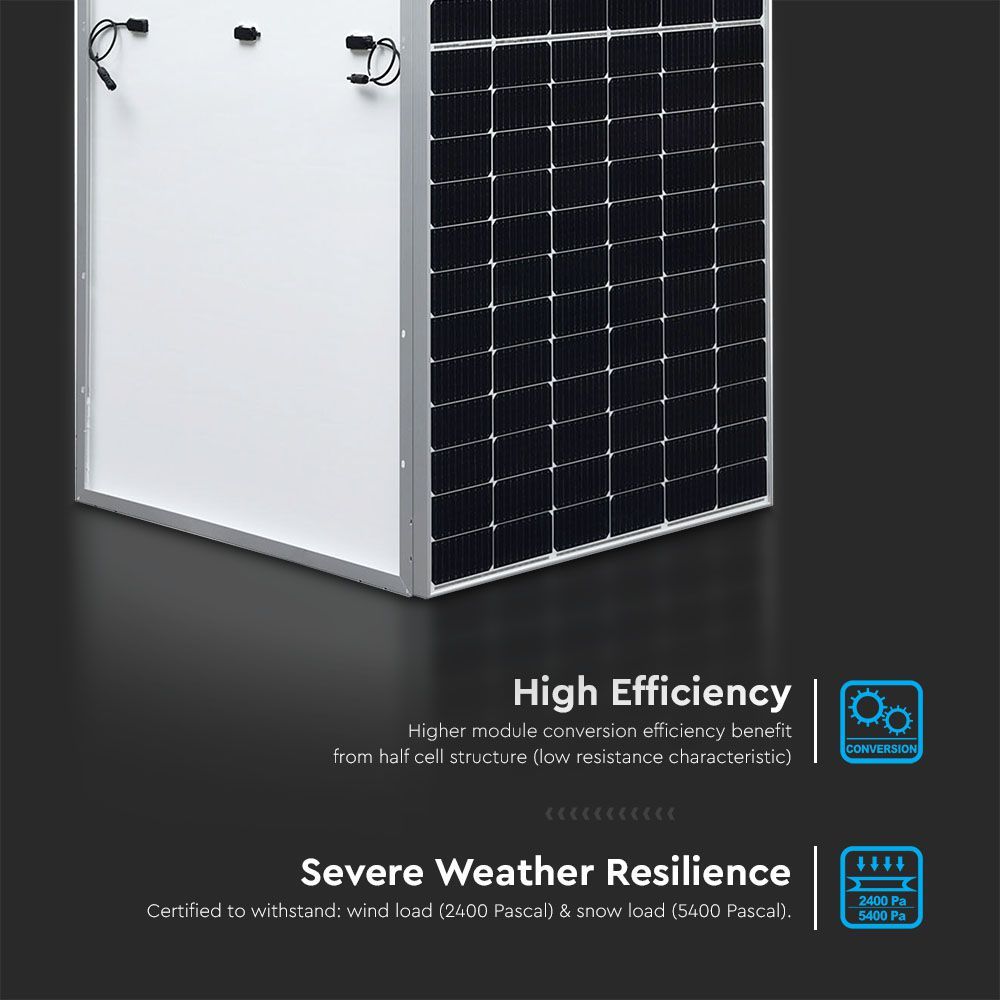 450W - Mono Solar Panel | Silver Body and Frame | 11 Panels