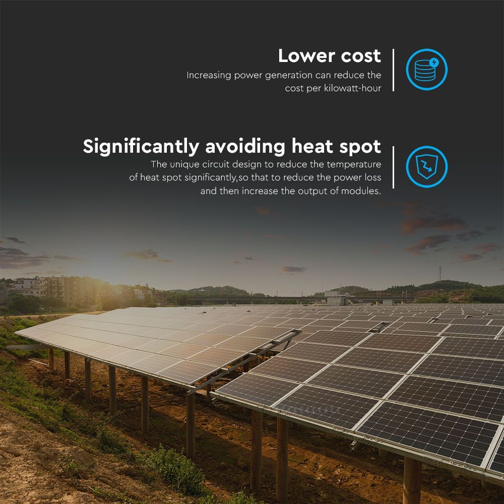 450W - Mono Solar Panel | Silver Body and Frame | 11 Panels