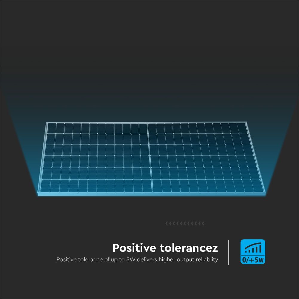 450W - Mono Solar Panel | Silver Body and Frame | 11 Panels
