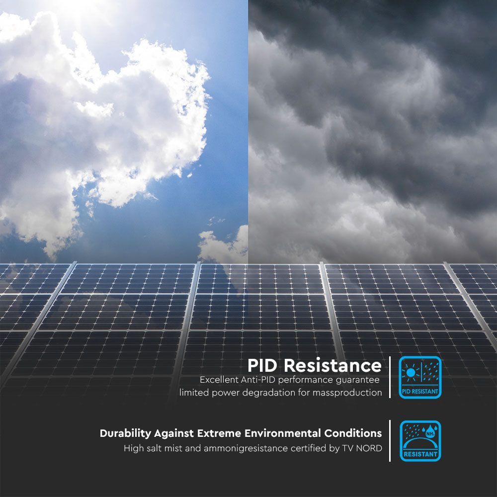 450W - Mono Solar Panel | Silver Body and Frame | 11 Panels
