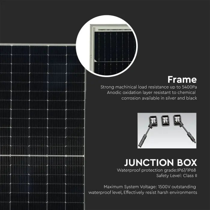 550W - Twin Mono Solar Panel | Silver Body and Frame